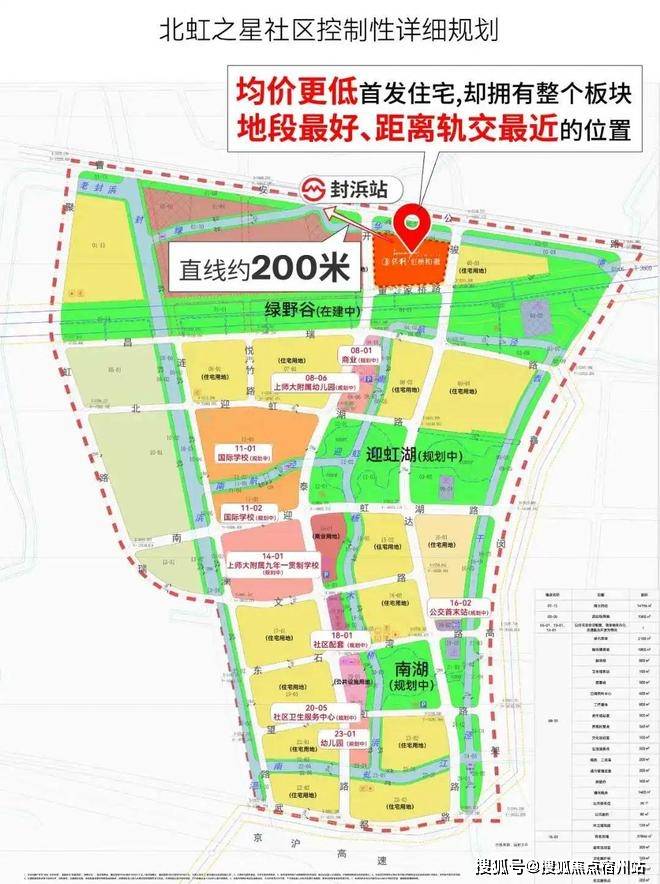 百科→首页网站→楼盘测评→中心电话→百科→首页网站→24小时热线pg模拟器保利虹桥和著售楼处电话→保利虹桥和著售楼中心电线楼盘(图5)