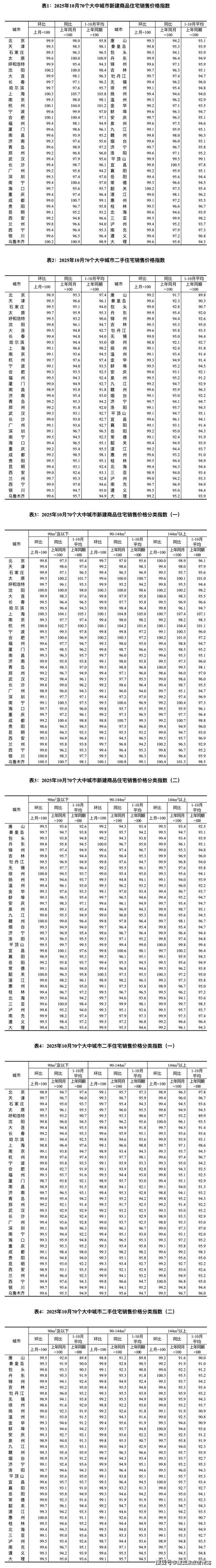 百科→首页网站→楼盘测评→中心电话→百科→首页网站→24小时热线pg模拟器保利虹桥和著售楼处电话→保利虹桥和著售楼中心电线楼盘(图8)